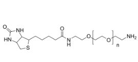 604786-74-5，Biotin-PEG23-amine；生物素-二十三聚乙二醇-氨基